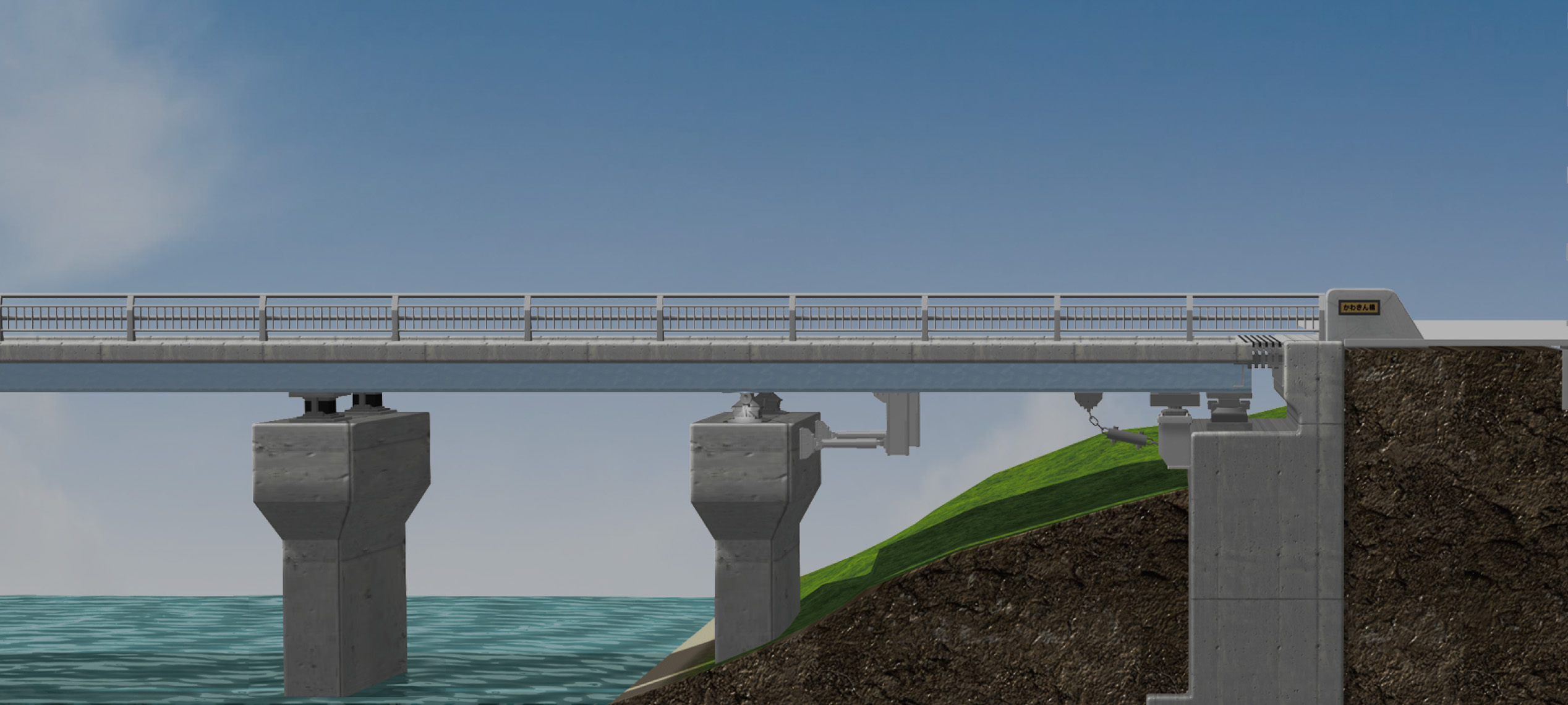 Devices for Bridges MAP
