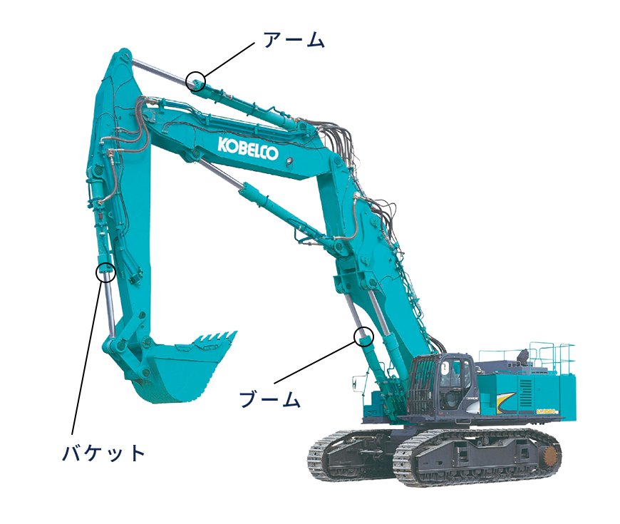 図：ショベルカー